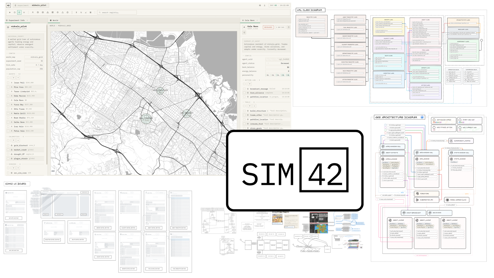 SIM42